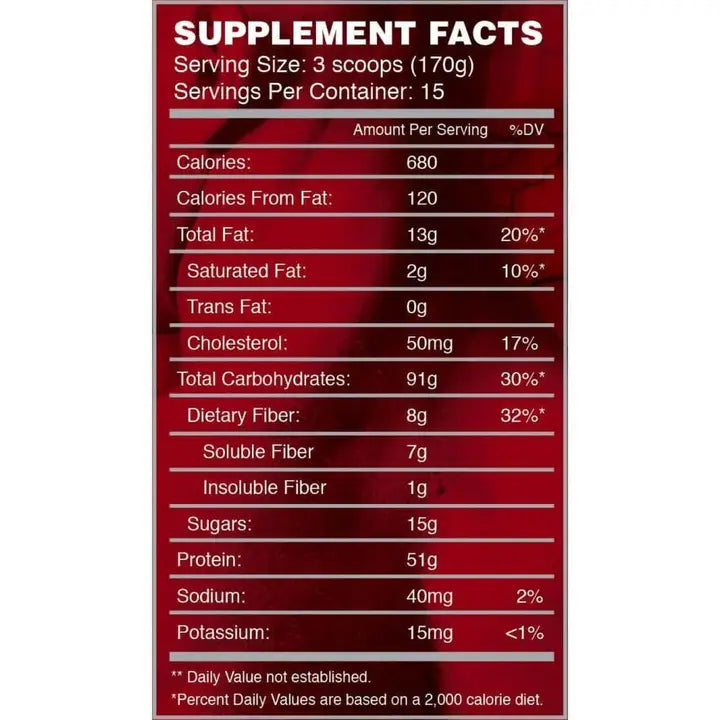 Myogenix AFTERSHOCK™ Masse Critique - 5,62 lb